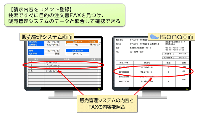isanaを利用することで、目的にあわせてFAXを検索・分類することが可能になります。