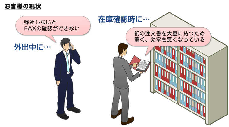 社外からのFAXの確認や対応にお困りではないですか?